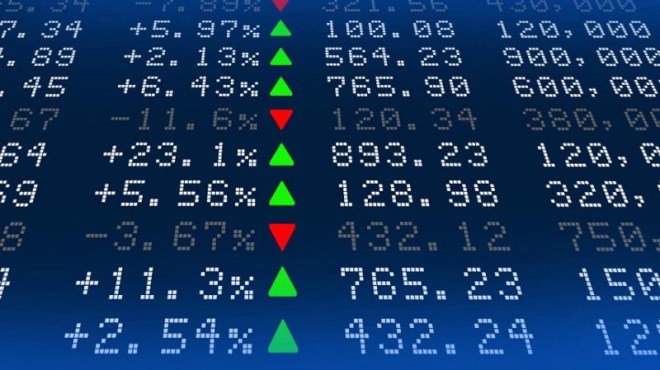 Stock Market Investment
